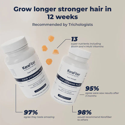 Hair Transformation Bundle